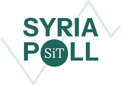 Syria Poll